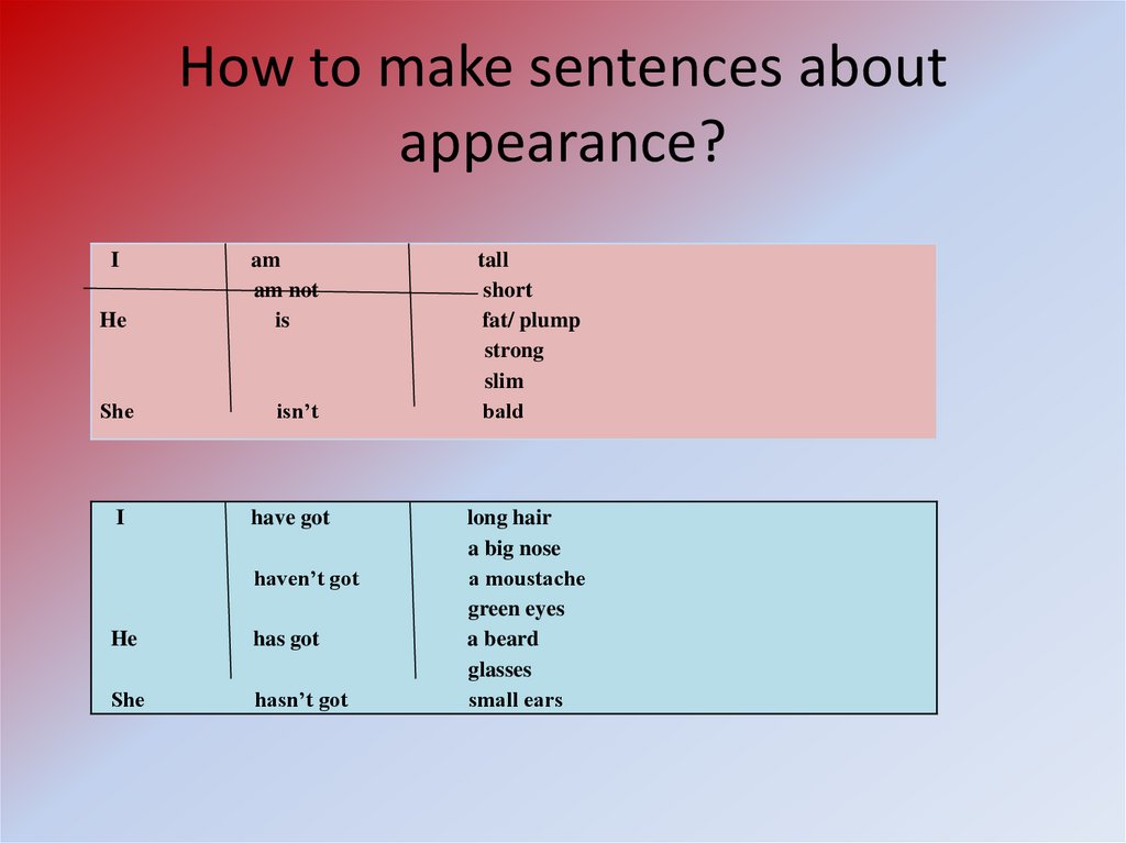 How to make sentences about appearance?