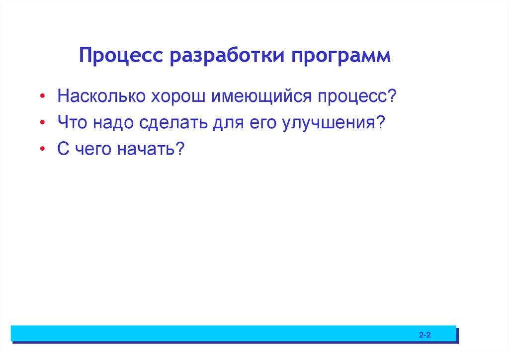 Процесс разработки программ