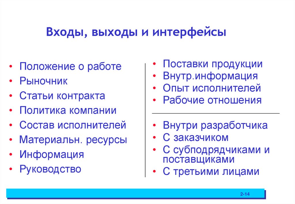 Входы, выходы и интерфейсы