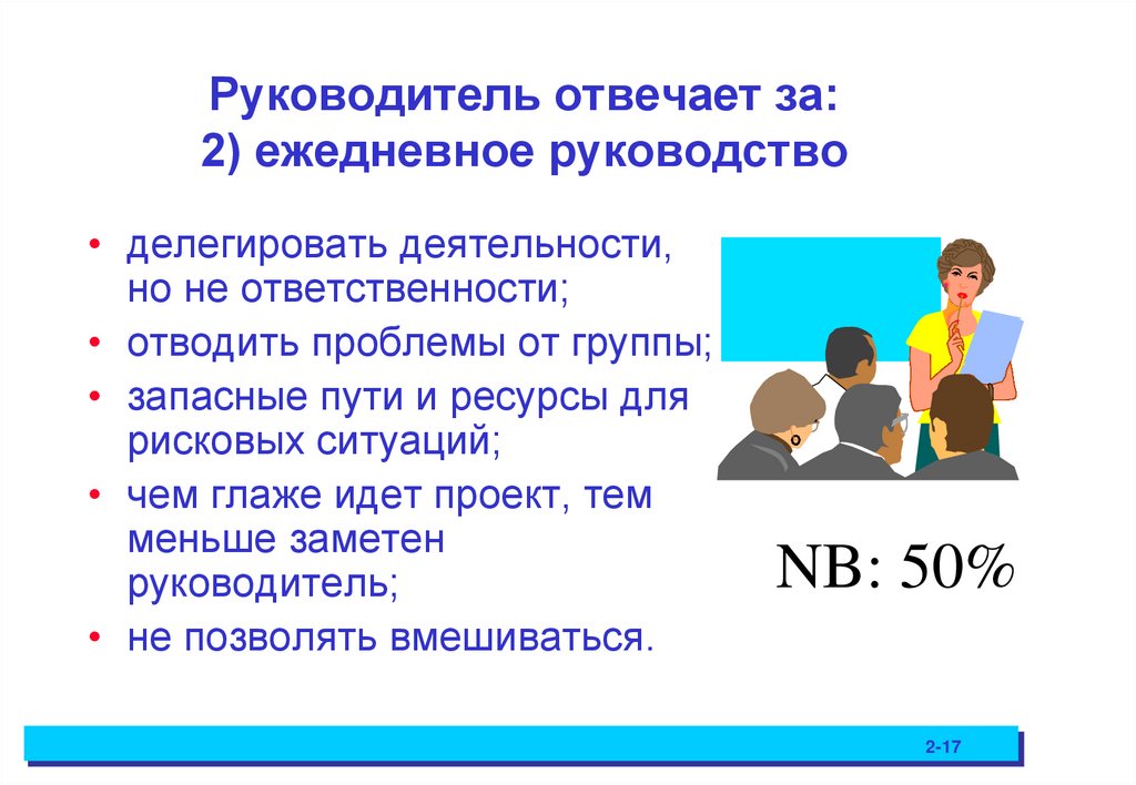 Руководитель отвечает за: 2) ежедневное руководство