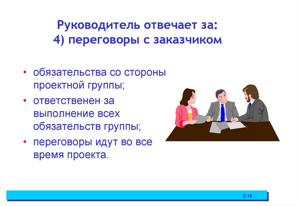 Руководитель отвечает за: 4) переговоры с заказчиком