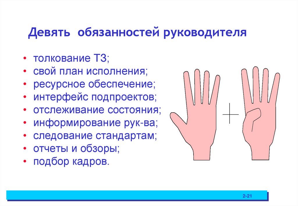 Девять обязанностей руководителя