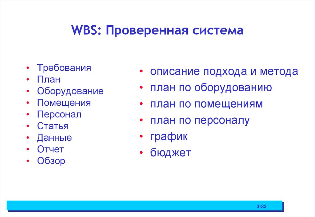 WBS: Проверенная система