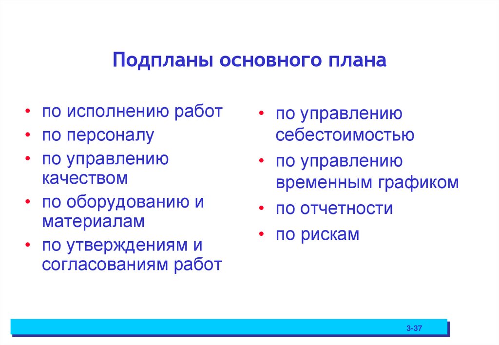 Подпланы основного плана