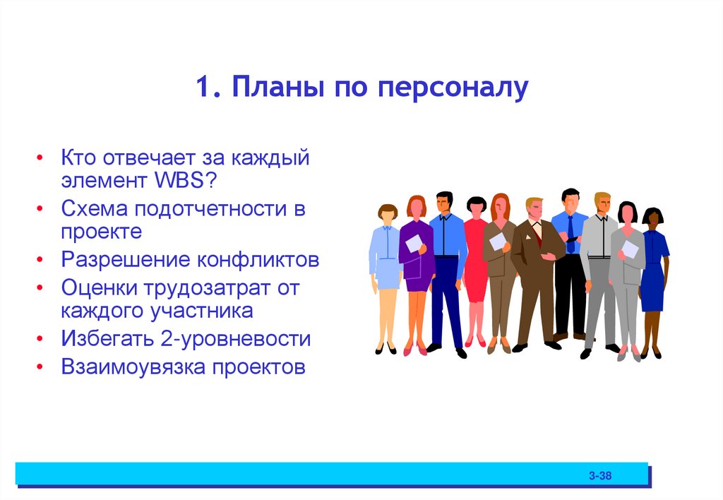 1. Планы по персоналу