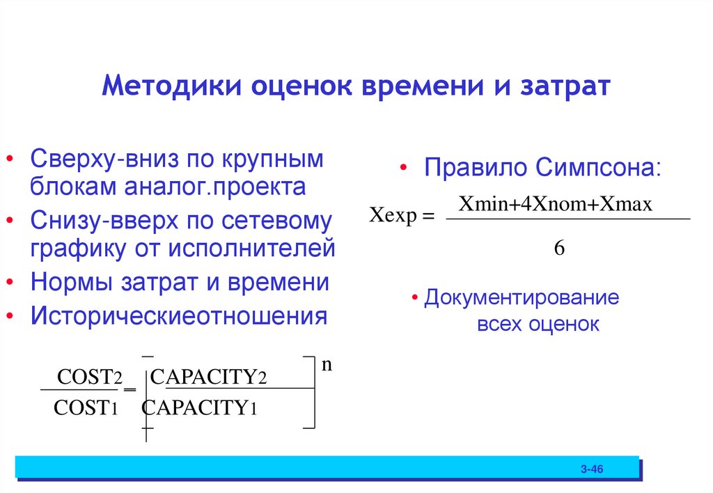 Методики оценок времени и затрат