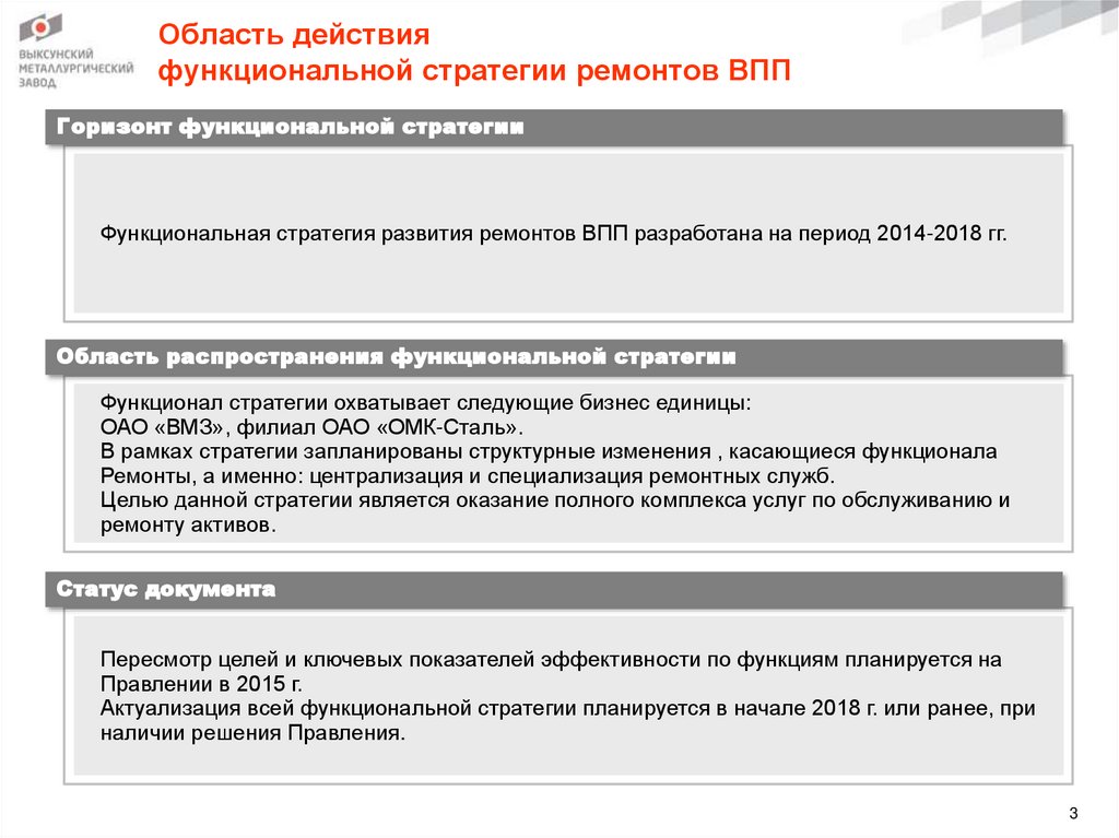 Область действия функциональной стратегии ремонтов ВПП