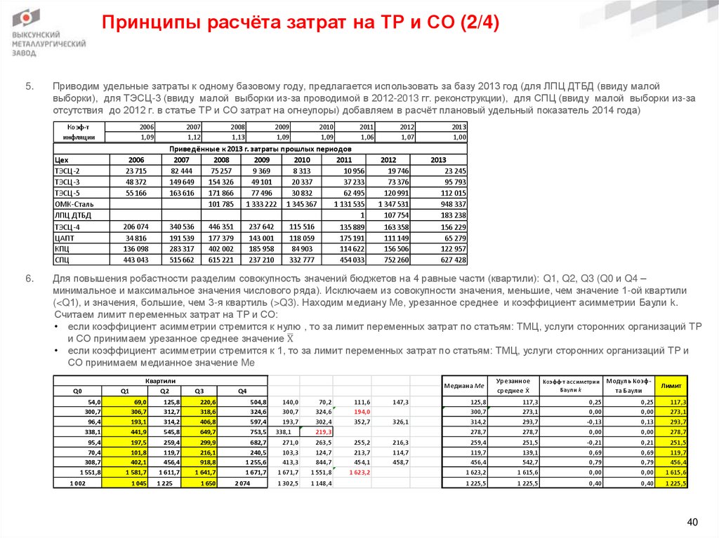 Принципы расчёта затрат на ТР и СО (2/4)