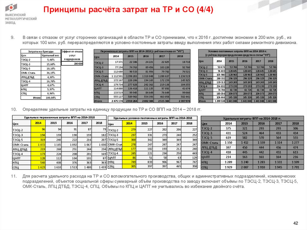 Принципы расчёта затрат на ТР и СО (4/4)