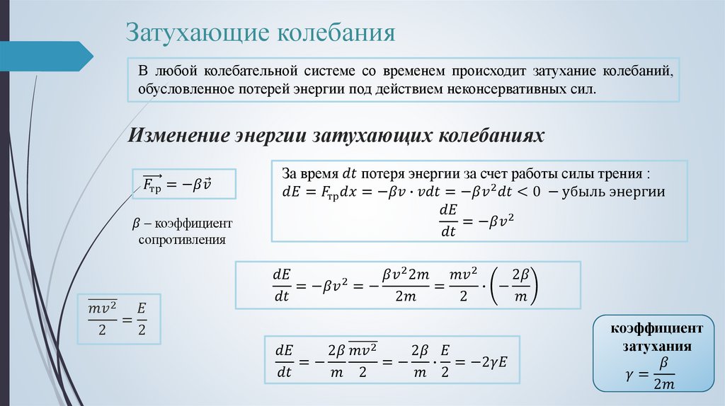 Изменение энергии затухающих колебаниях