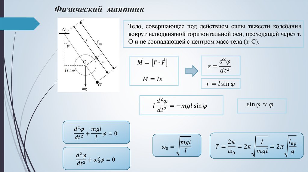 Физический маятник