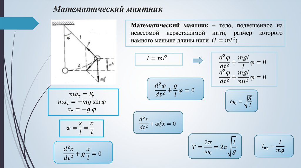 Математический маятник