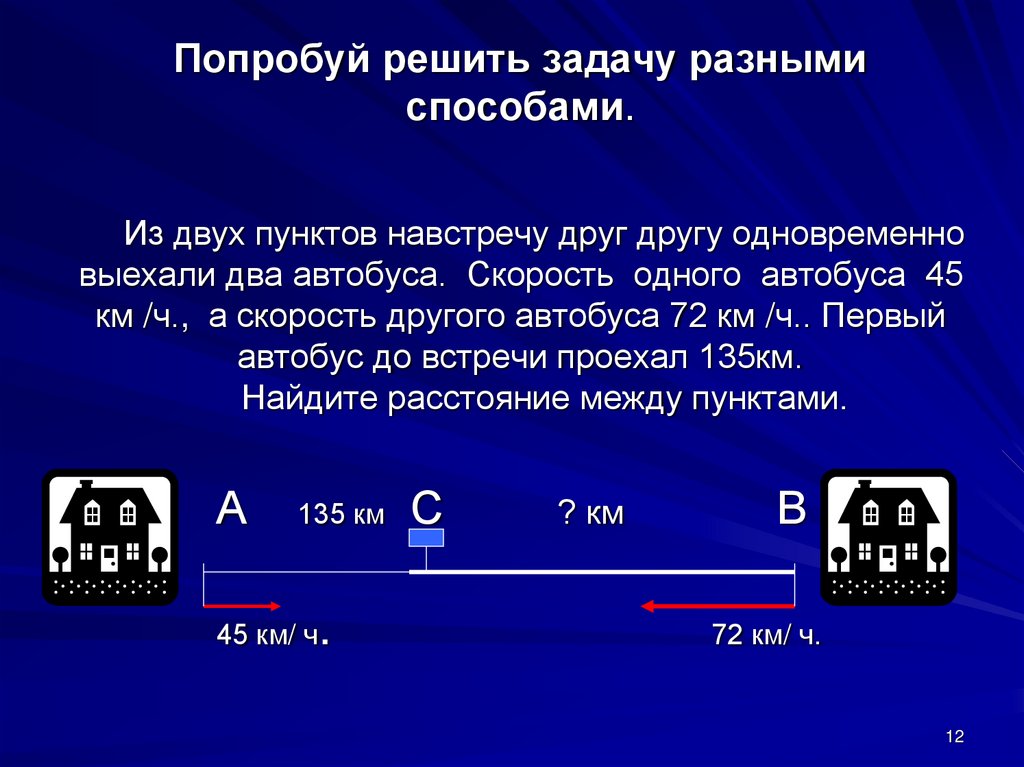 Попробуй решить задачу разными способами. Из двух пунктов навстречу друг другу одновременно выехали два автобуса. Скорость