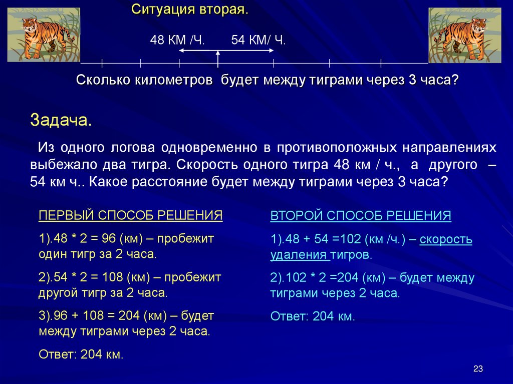 Ситуация вторая. Сколько километров будет между тиграми через 3 часа?