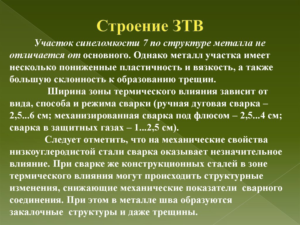 Строение ЗТВ