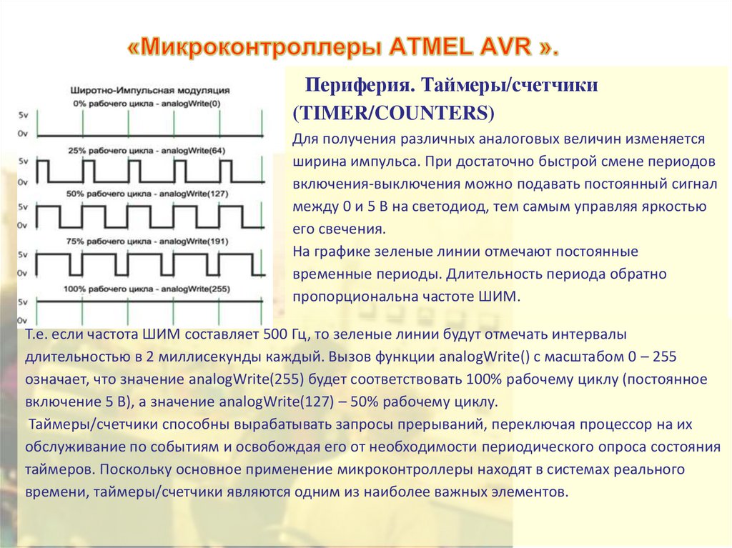 «Микроконтроллеры ATMEL AVR ».