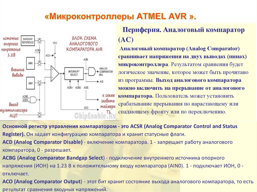 «Микроконтроллеры ATMEL AVR ».