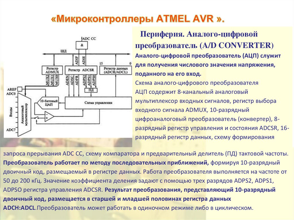 «Микроконтроллеры ATMEL AVR ».