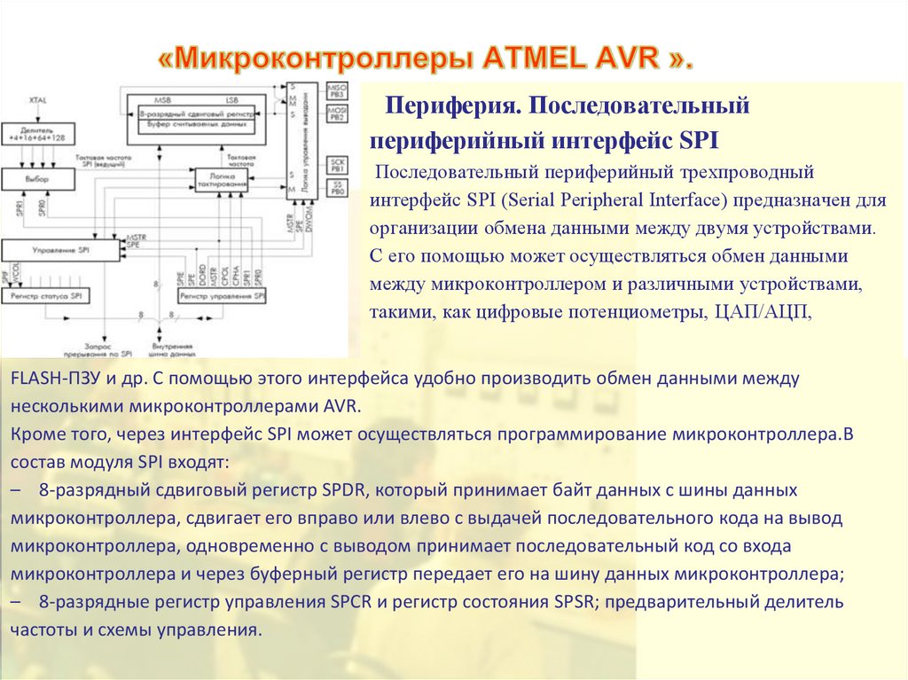 «Микроконтроллеры ATMEL AVR ».