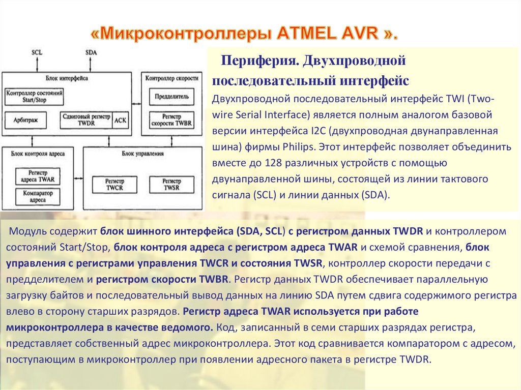 «Микроконтроллеры ATMEL AVR ».