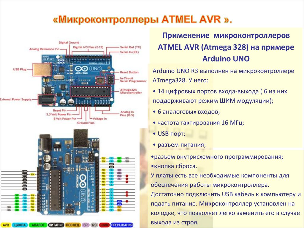 «Микроконтроллеры ATMEL AVR ».