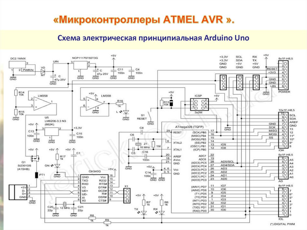 «Микроконтроллеры ATMEL AVR ».