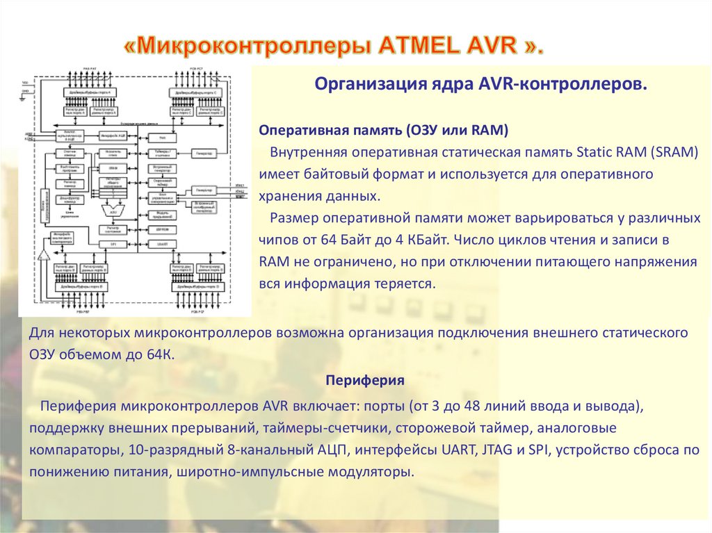 «Микроконтроллеры ATMEL AVR ».