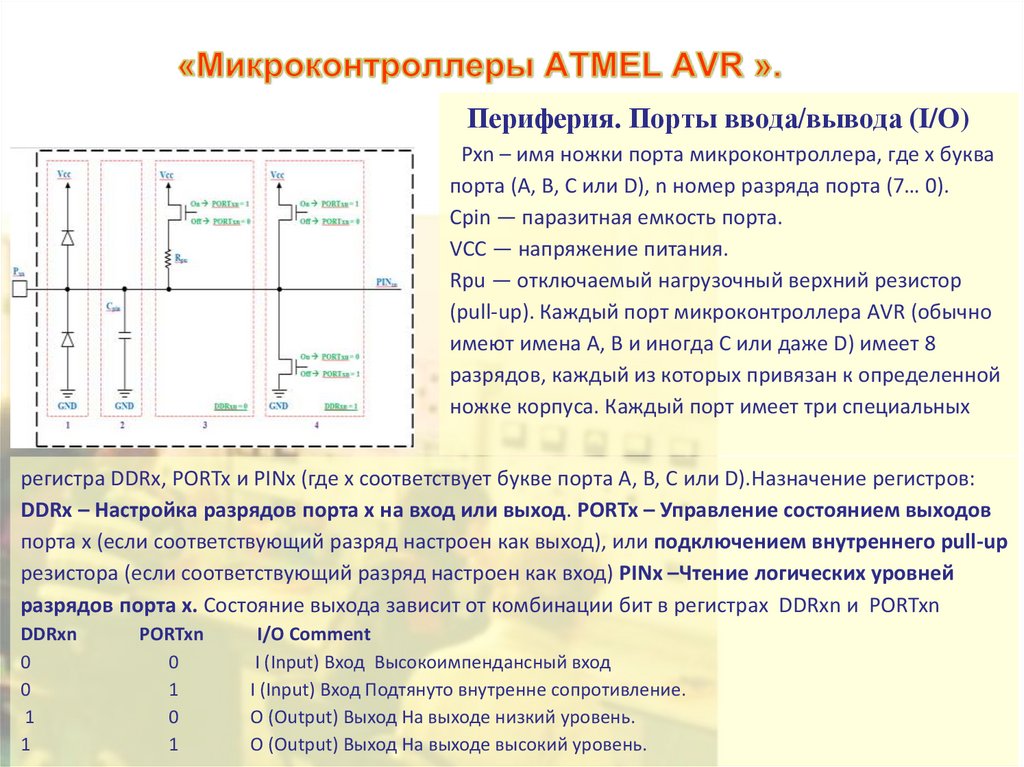 «Микроконтроллеры ATMEL AVR ».