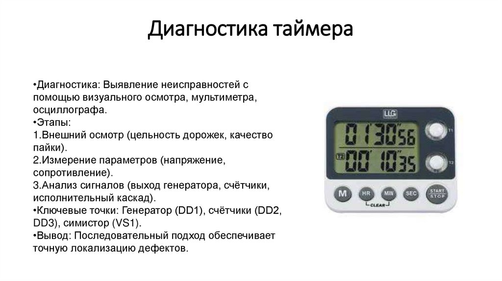 Диагностика таймера