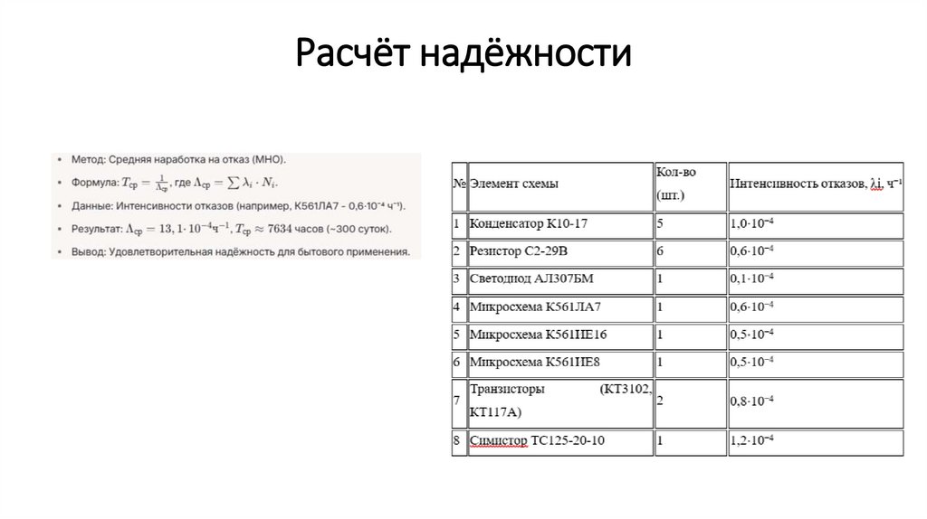 Расчёт надёжности