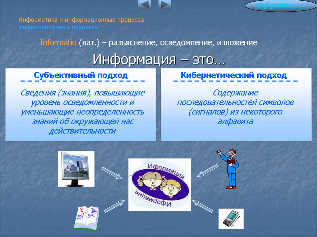 Информатика и информационные процессы Информационные процессы
