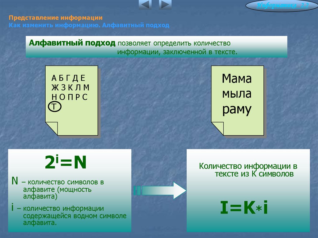 Представление информации Как изменить информацию. Алфавитный подход