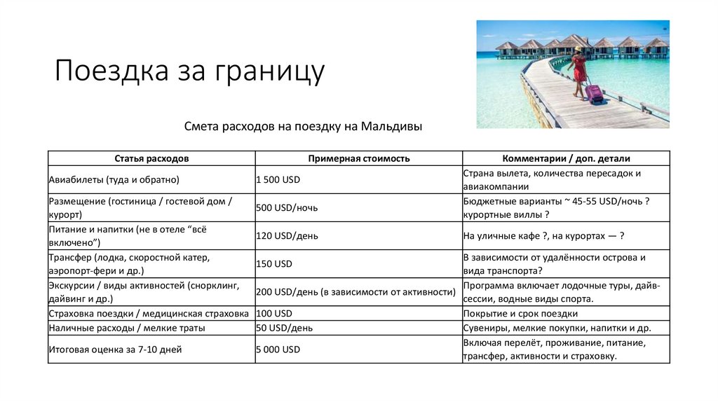 Поездка за границу