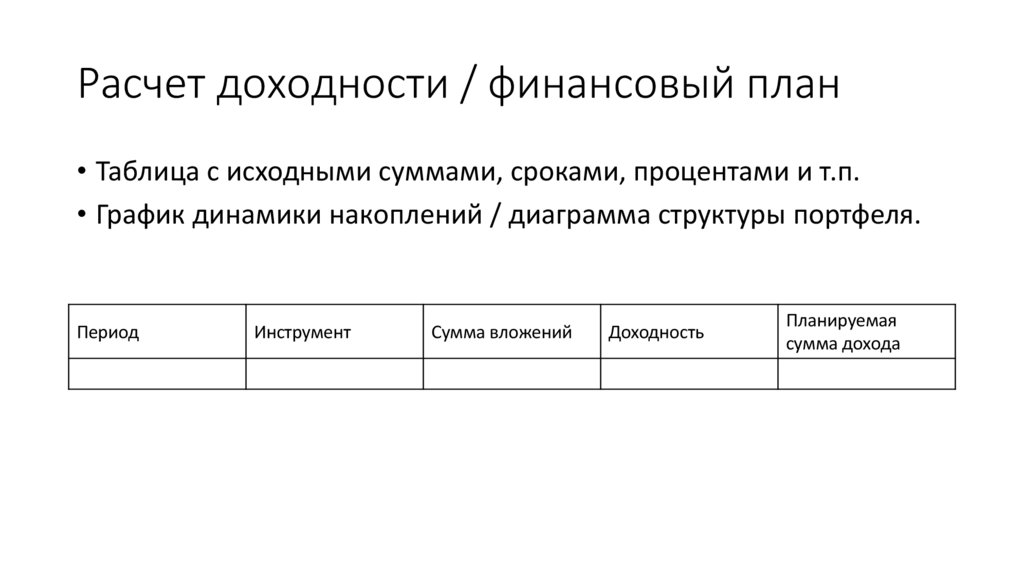 Расчет доходности / финансовый план