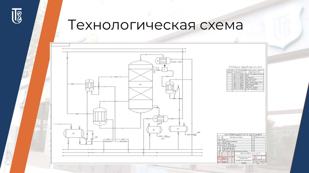 Технологическая схема