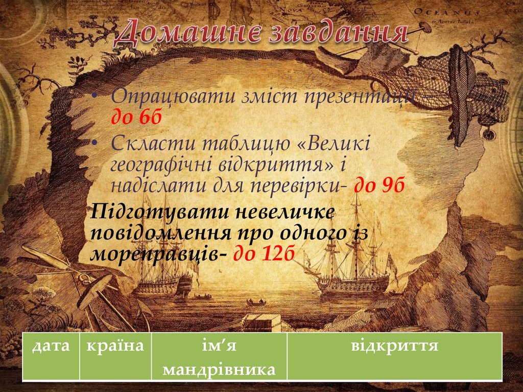 Домашнє завдання