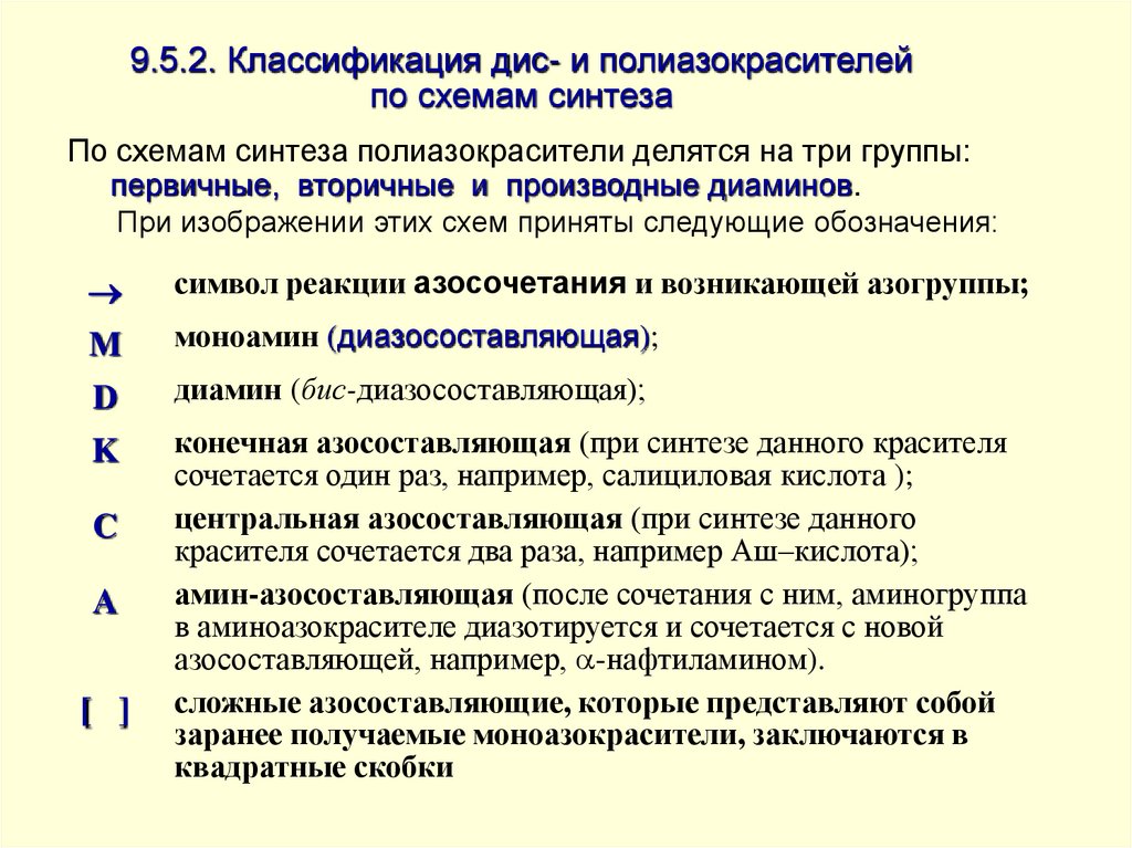 9.5.2. Классификация дис- и полиазокрасителей по схемам синтеза