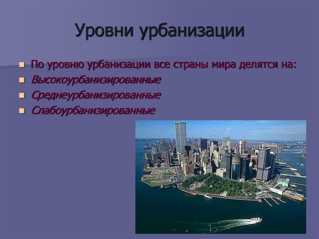 Уровни урбанизации