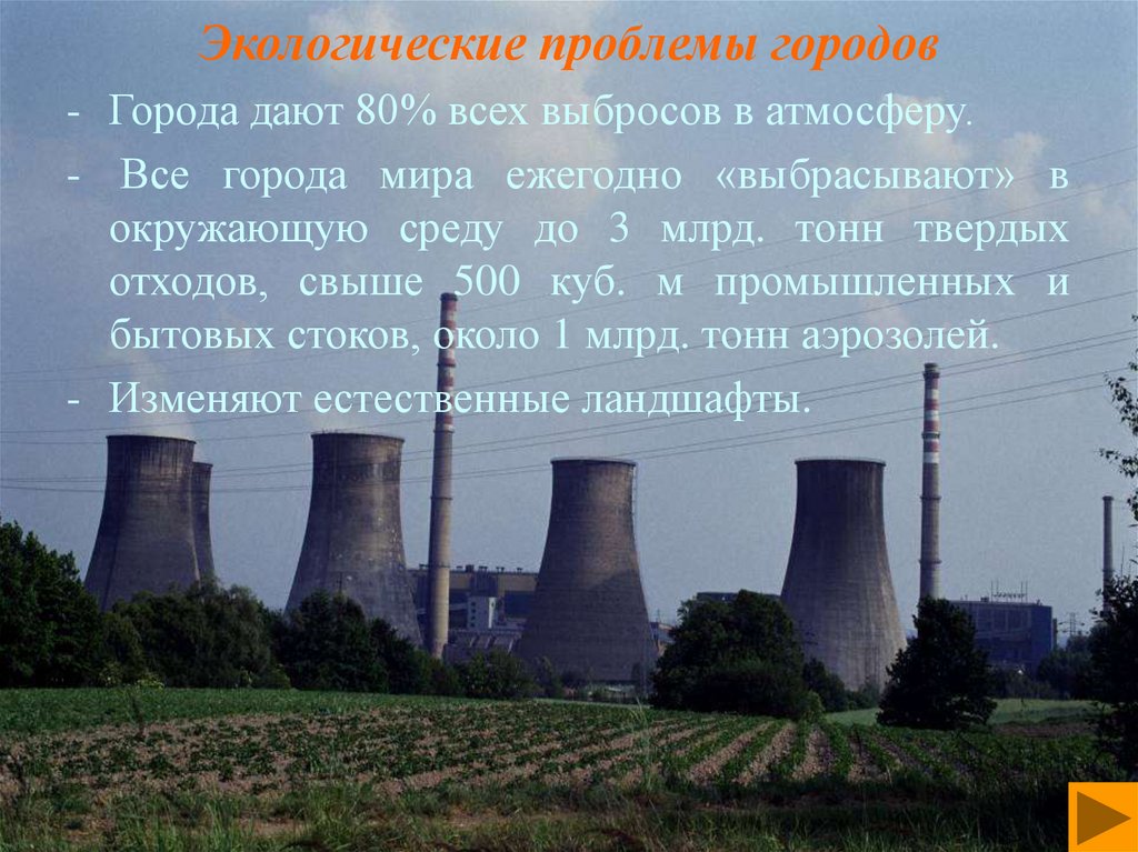 Экологические проблемы городов