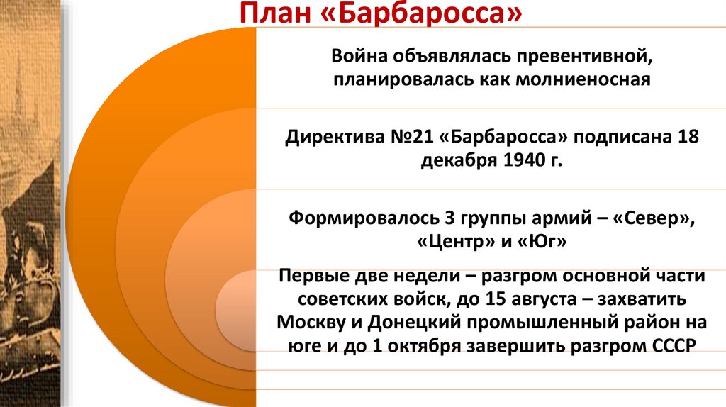 План «Барбаросса»