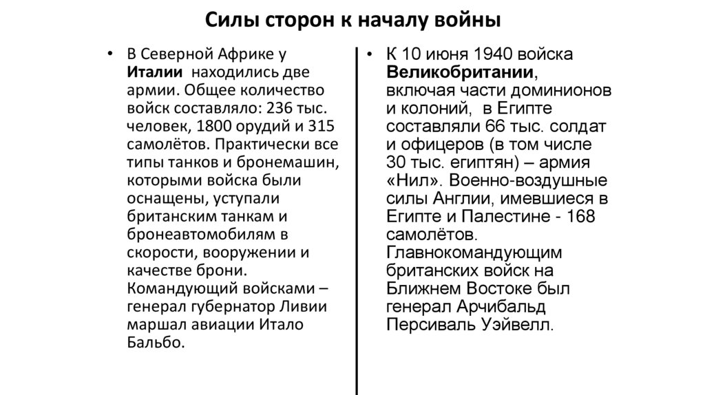 Силы сторон к началу войны