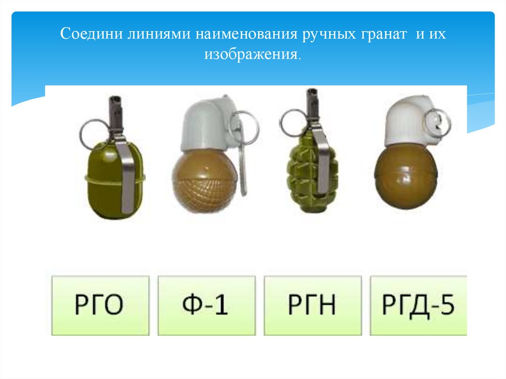 Соедини линиями наименования ручных гранат и их изображения.