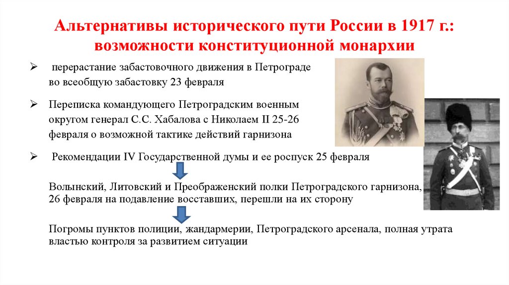 Альтернативы исторического пути России в 1917 г.: возможности конституционной монархии