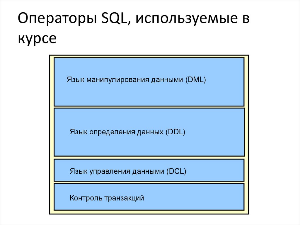 Среды для работы с данными через SQL | DBeaver