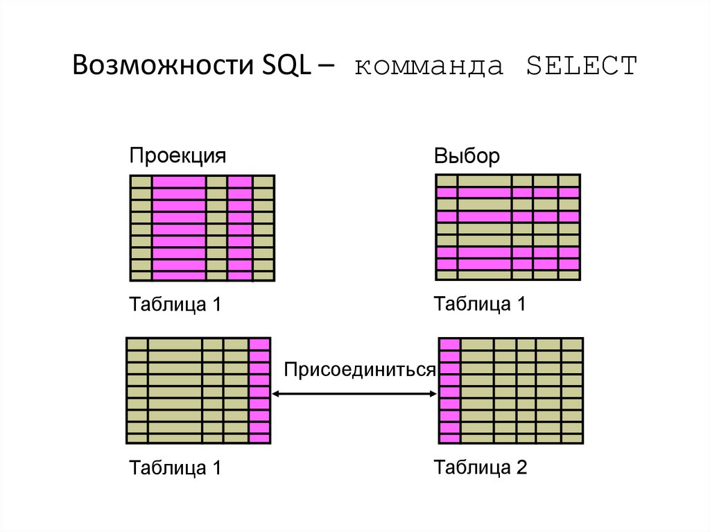 Редактор SQL скриптов | Notepad++