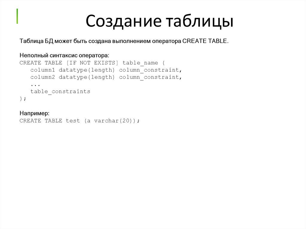 Темы лекции