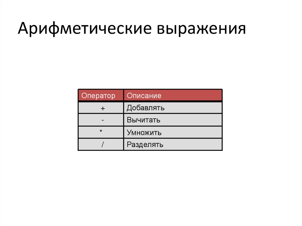 Структура SELECT