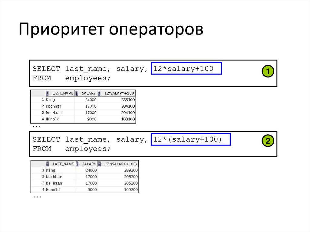 Выбор определенных столбцов