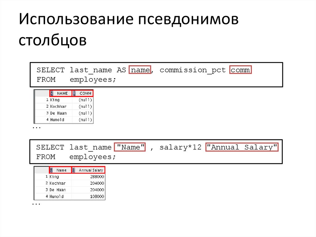 Приоритет операторов