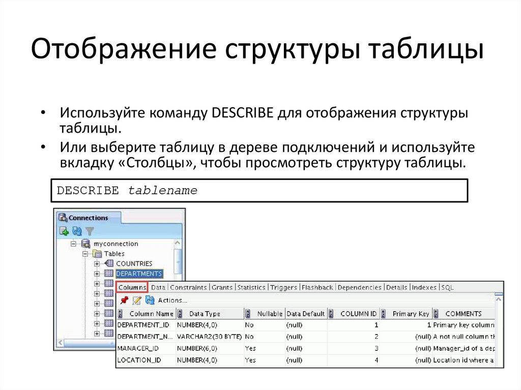 Использование псевдонимов столбцов